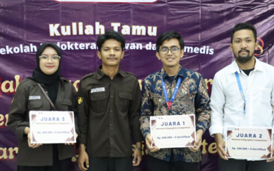 SKHB IPB University dan Sintesia Animalia Indonesia Gelar RUMINANT ART COMPETITION 2023